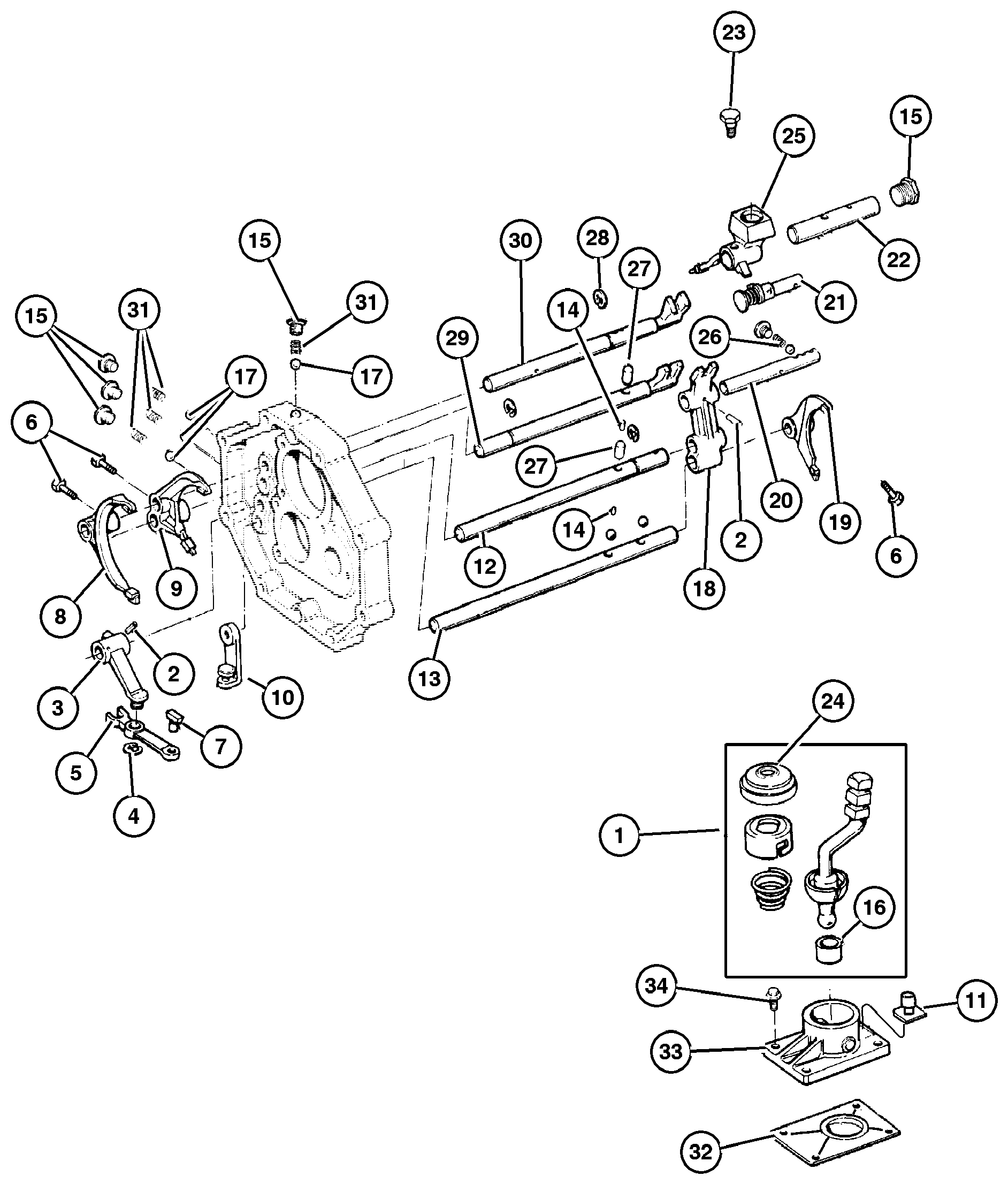 Exploded view: Forks and Rail